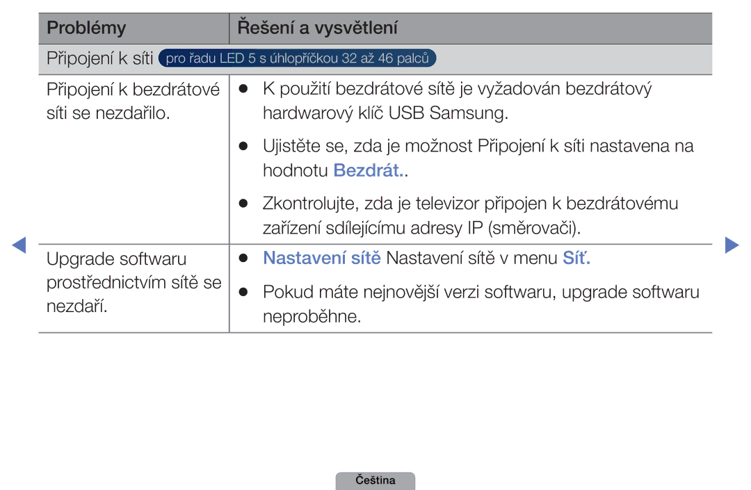 Samsung UE22D5000NWXXC, UE40D5000PWXZT, UE32D4000NWXXC, UE40D5800VWXZT manual Problémy Řešení a vysvětlení Připojení k síti 