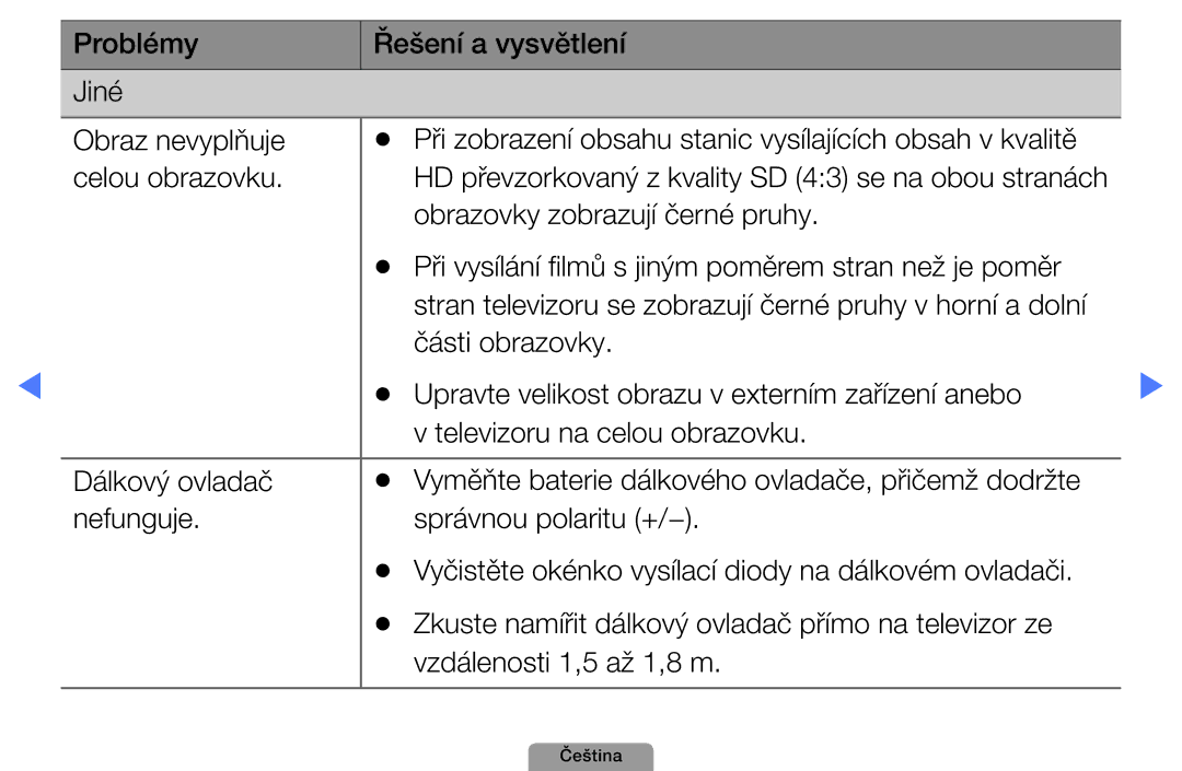 Samsung UE32D4000NWXXC, UE40D5000PWXZT, UE22D5000NWXXC, UE40D5800VWXZT HD převzorkovaný z kvality SD 43 se na obou stranách 