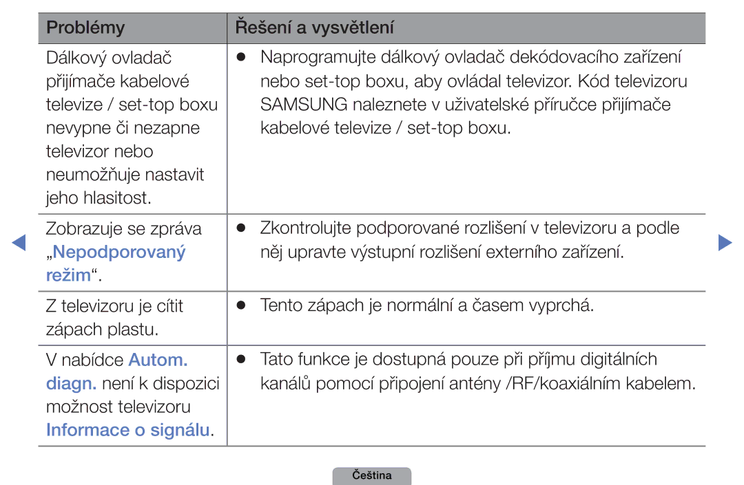 Samsung UE40D5800VWXZT, UE40D5000PWXZT, UE22D5000NWXXC, UE32D4000NWXXC, UE46D5000PWXZT „Nepodporovaný, Informace o signálu 