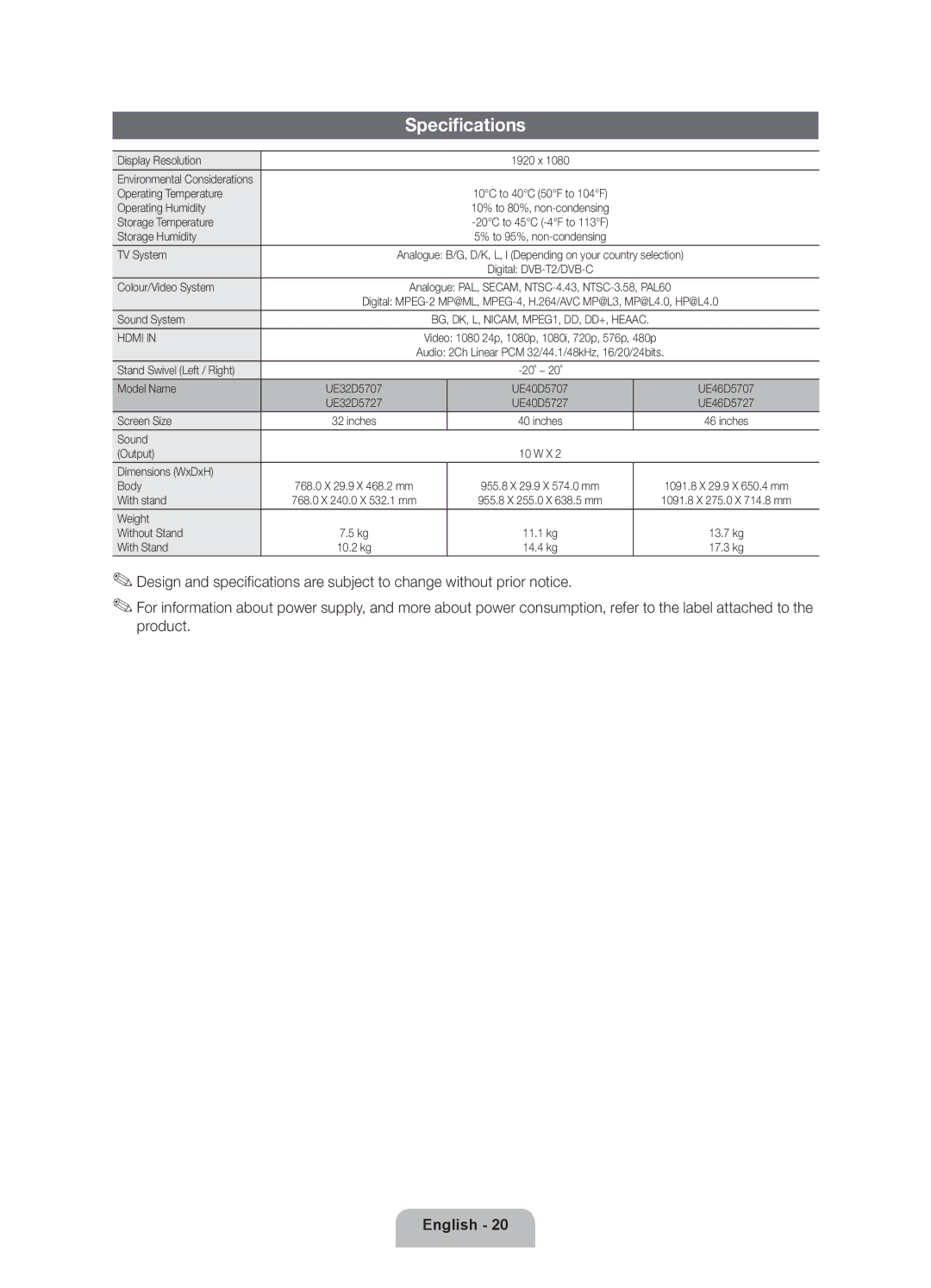 Samsung UE46D5727RKXXE, UE40D5707RKXXE, UE46D5707RKXXE, UE32D5727RKXXE, UE32D5707RKXXE, UE40D5727RKXXE manual Specifications 