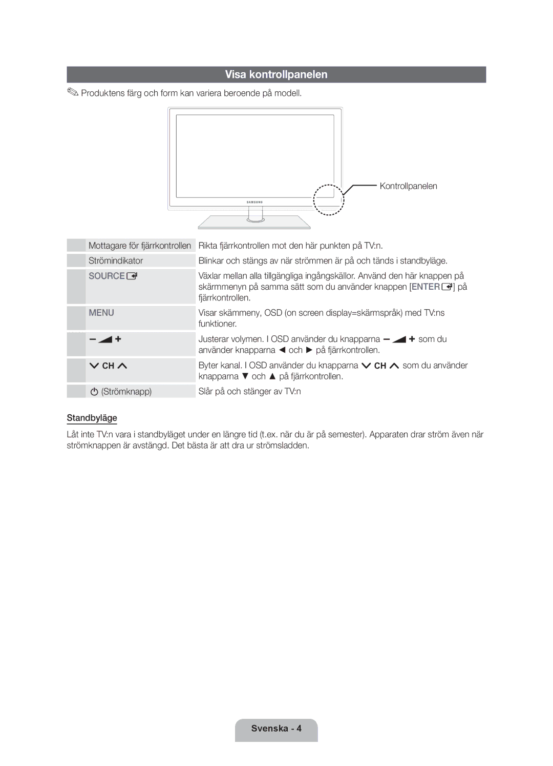 Samsung UE40D5707RKXXE, UE46D5707RKXXE, UE46D5727RKXXE, UE32D5727RKXXE, UE32D5707RKXXE Visa kontrollpanelen, Sourcee Menu 