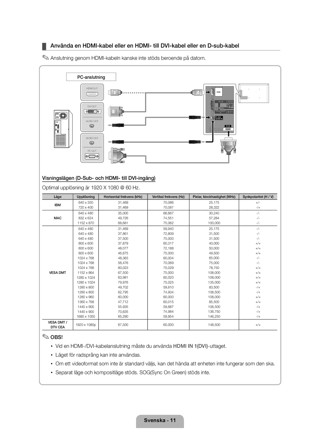 Samsung UE46D5707RKXXE manual 800 x 48,077 72,188 50,000, 800 x 46,875 75,000 49,500, 1152 x 67,500 75,000 108,000 