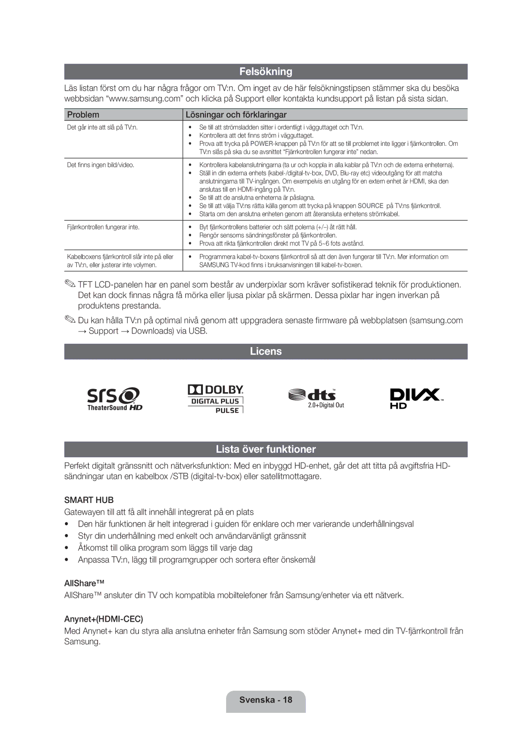 Samsung UE46D5727RKXXE, UE40D5707RKXXE manual Felsökning, Licens Lista över funktioner, Problem Lösningar och förklaringar 