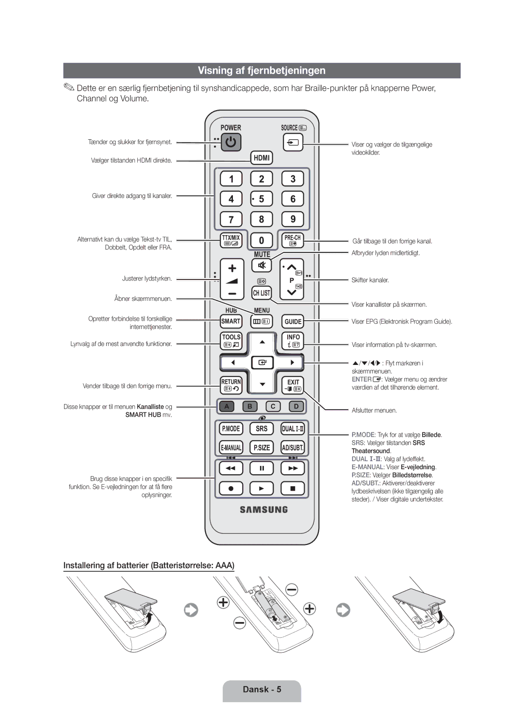 Samsung UE32D5727RKXXE, UE40D5707RKXXE manual Visning af fjernbetjeningen, Installering af batterier Batteristørrelse AAA 