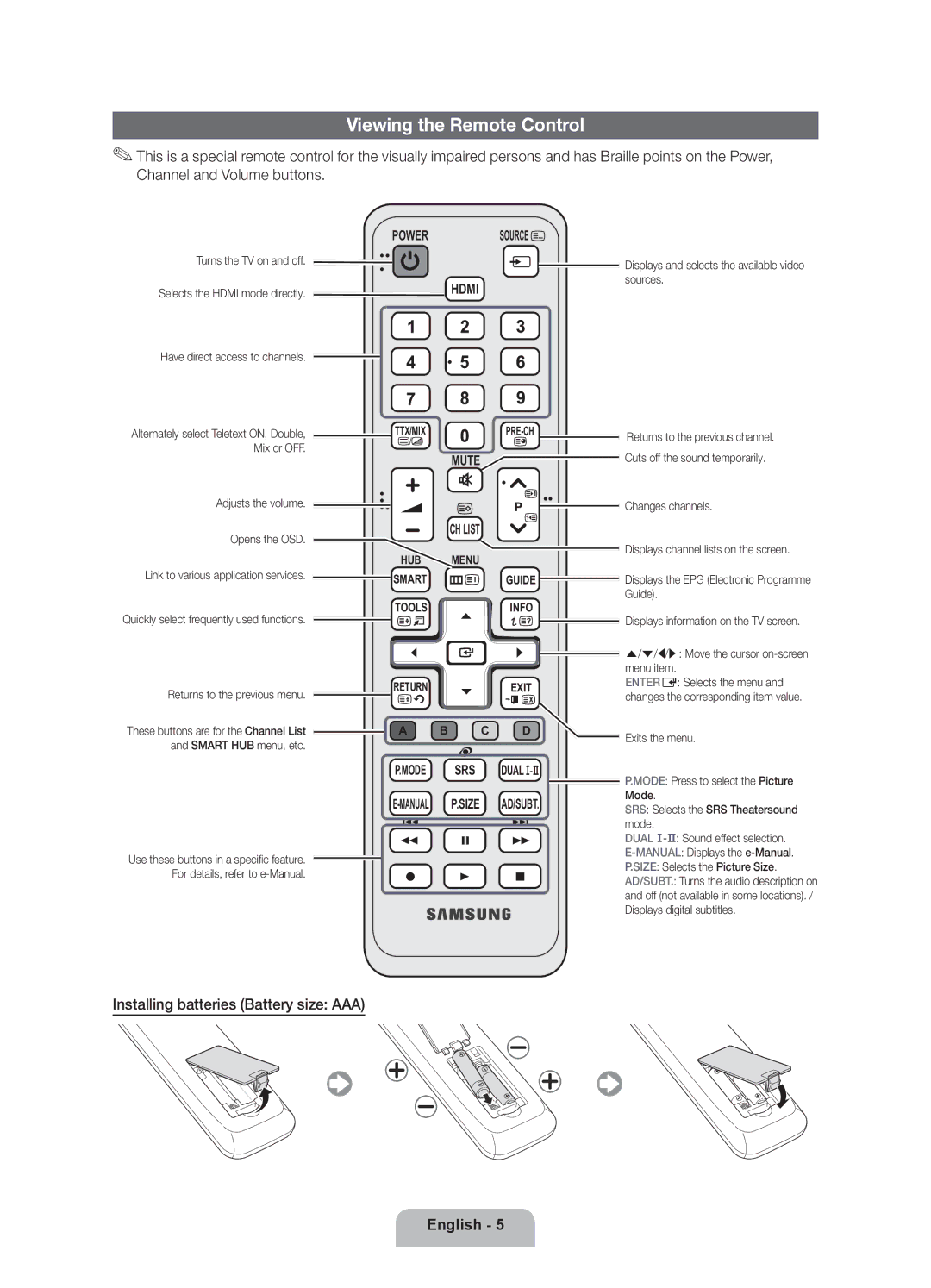 Samsung UE40D5727RKXXE, UE40D5707RKXXE, UE46D5707RKXXE Viewing the Remote Control, Installing batteries Battery size AAA 