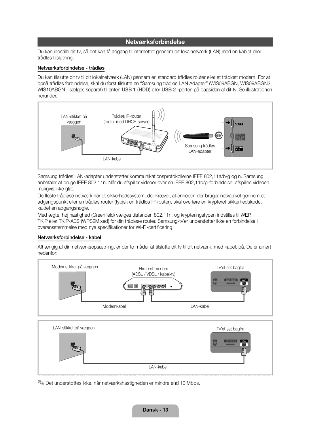 Samsung UE40D5727RKXXE, UE40D5707RKXXE, UE46D5707RKXXE Netværksforbindelse, Samsung trådløs, LAN-adapter, Eksternt modem 