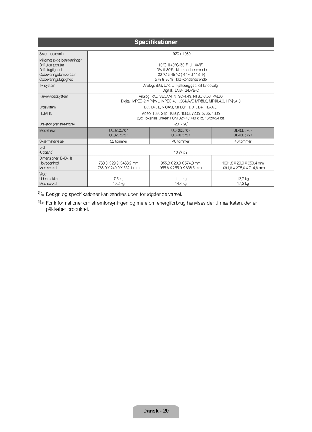 Samsung UE40D5707RKXXE Skærmopløsning, Miljømæssige betragtninger Driftstemperatur, Driftsfugtighed, Opbevaringstemperatur 