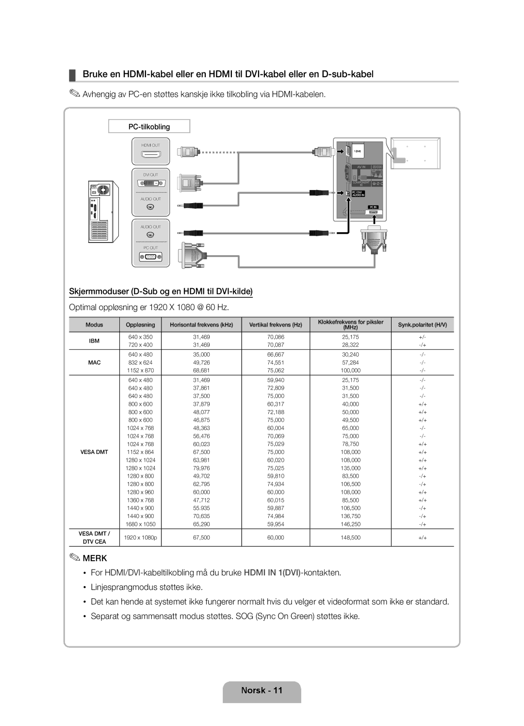 Samsung UE40D5727RKXXE, UE40D5707RKXXE, UE46D5707RKXXE, UE46D5727RKXXE, UE32D5727RKXXE, UE32D5707RKXXE manual Merk 