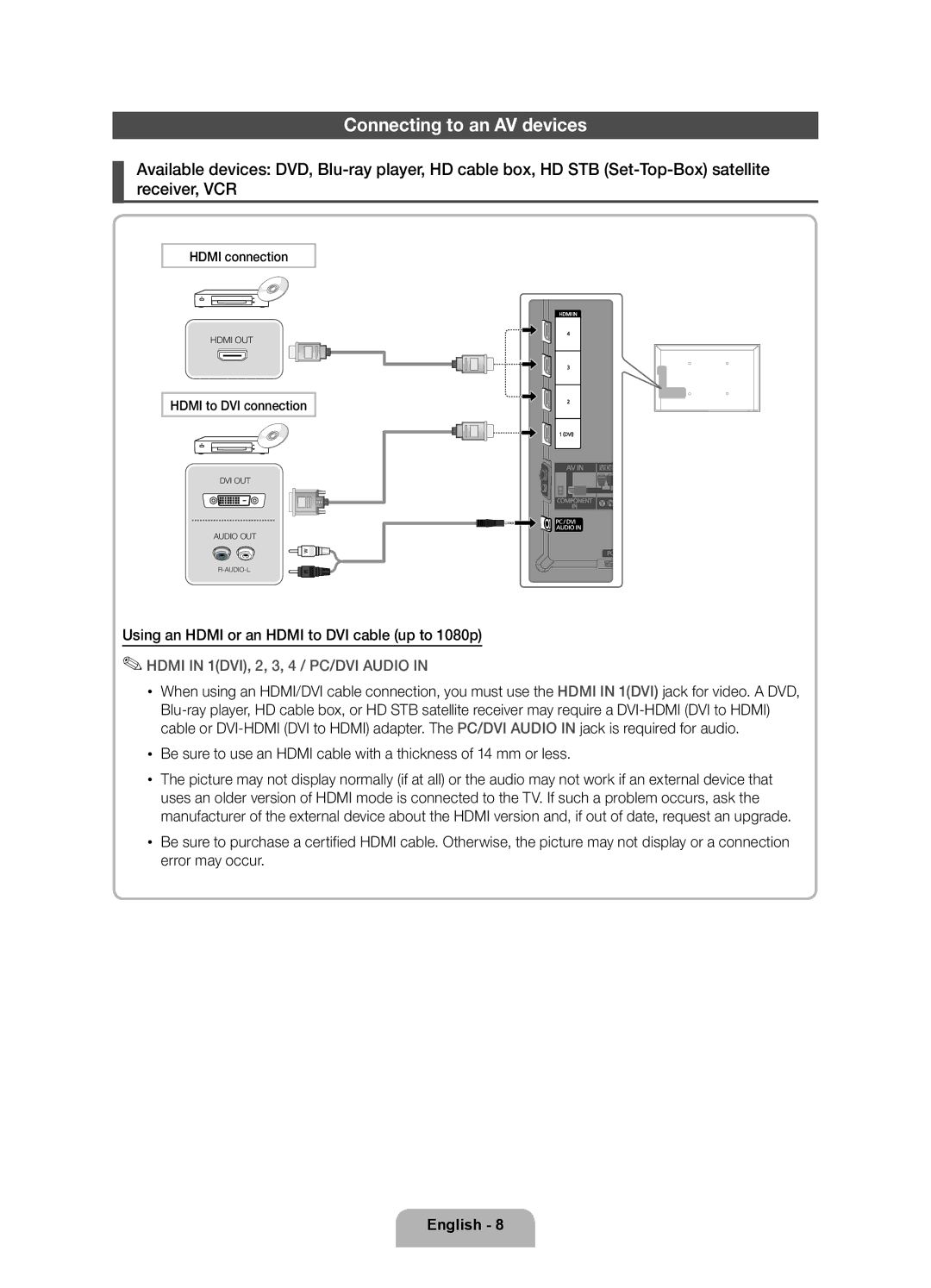 Samsung UE46D5727RKXXE, UE40D5707RKXXE manual Connecting to an AV devices, Using an Hdmi or an Hdmi to DVI cable up to 1080p 