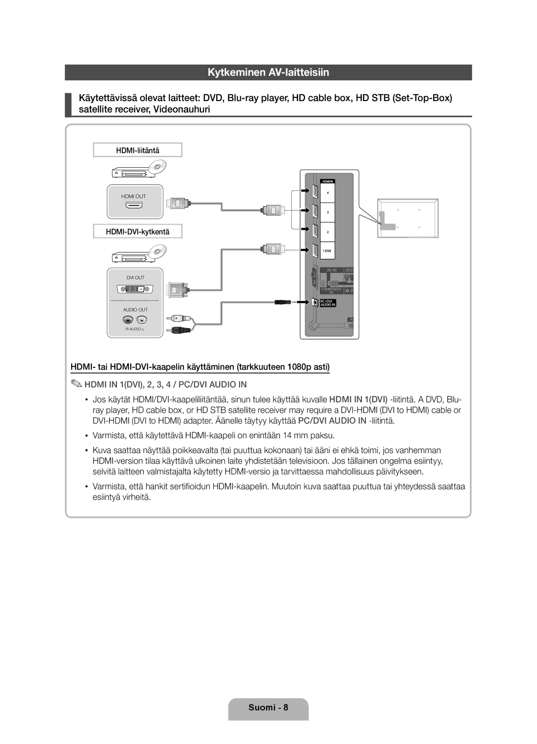 Samsung UE32D5707RKXXE, UE40D5707RKXXE, UE46D5707RKXXE, UE46D5727RKXXE, UE32D5727RKXXE manual Kytkeminen AV-laitteisiin 