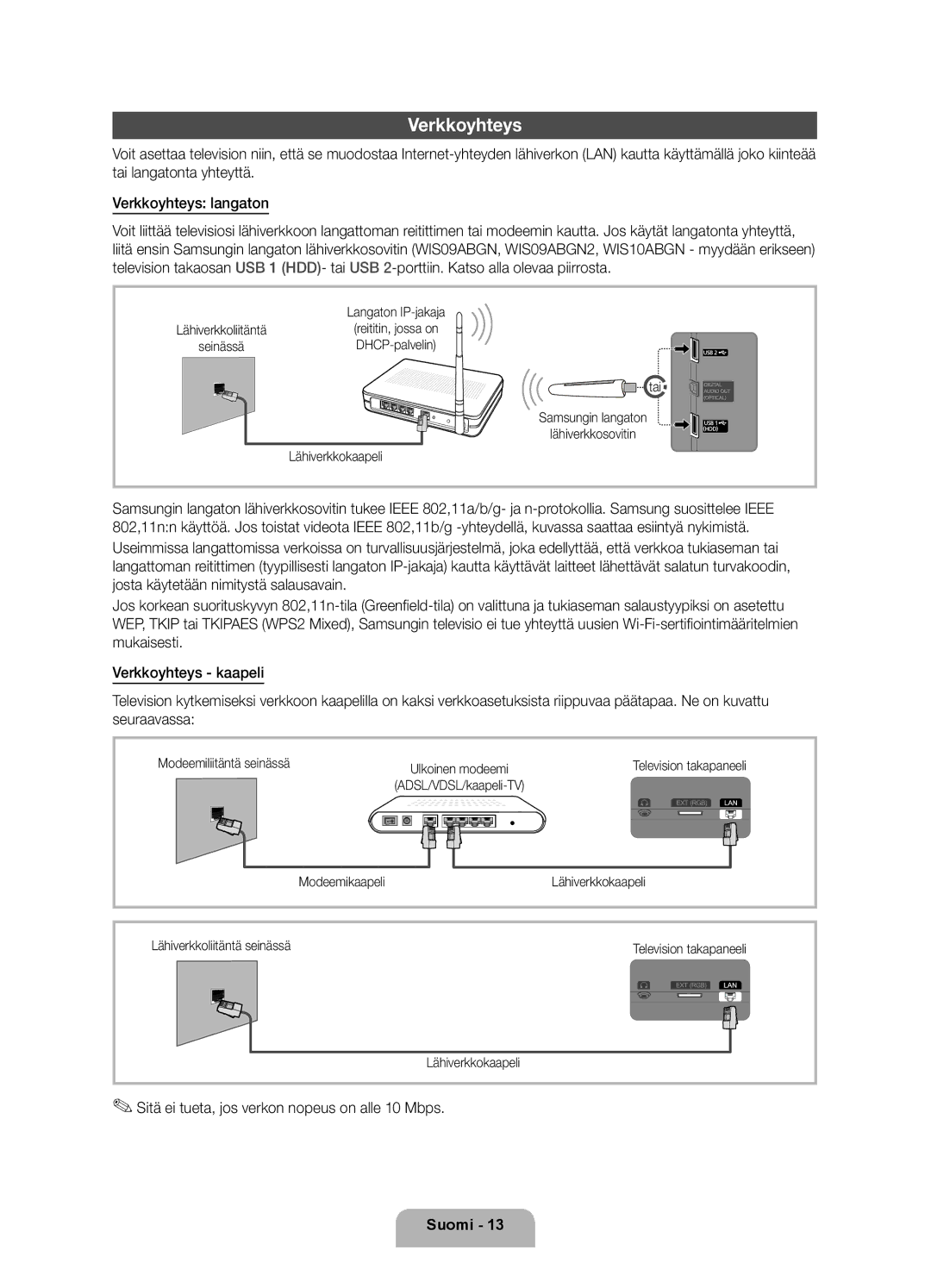 Samsung UE32D5727RKXXE, UE40D5707RKXXE Verkkoyhteys, Sitä ei tueta, jos verkon nopeus on alle 10 Mbps, Samsungin langaton 