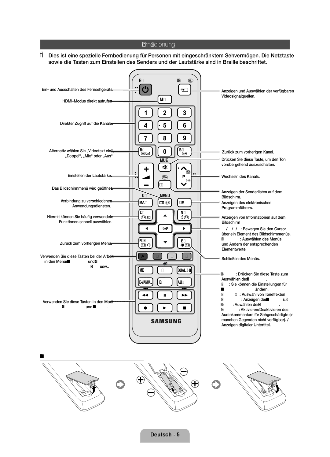 Samsung UE46D5700RSXZG, UE40D5720RSXXN, UE32D5720RSXZG manual Fernbedienung, Einlegen von Batterien Batteriegröße AAA 