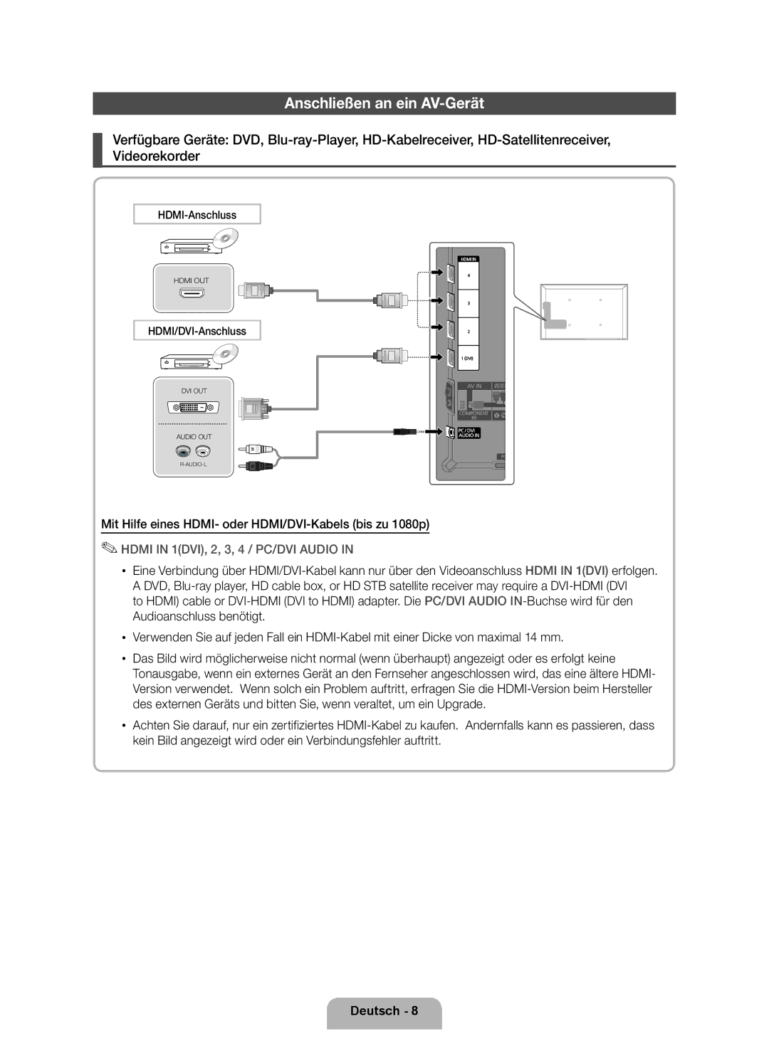 Samsung UE46D5720RSXZG manual Anschließen an ein AV-Gerät, Mit Hilfe eines HDMI- oder HDMI/DVI-Kabels bis zu 1080p 