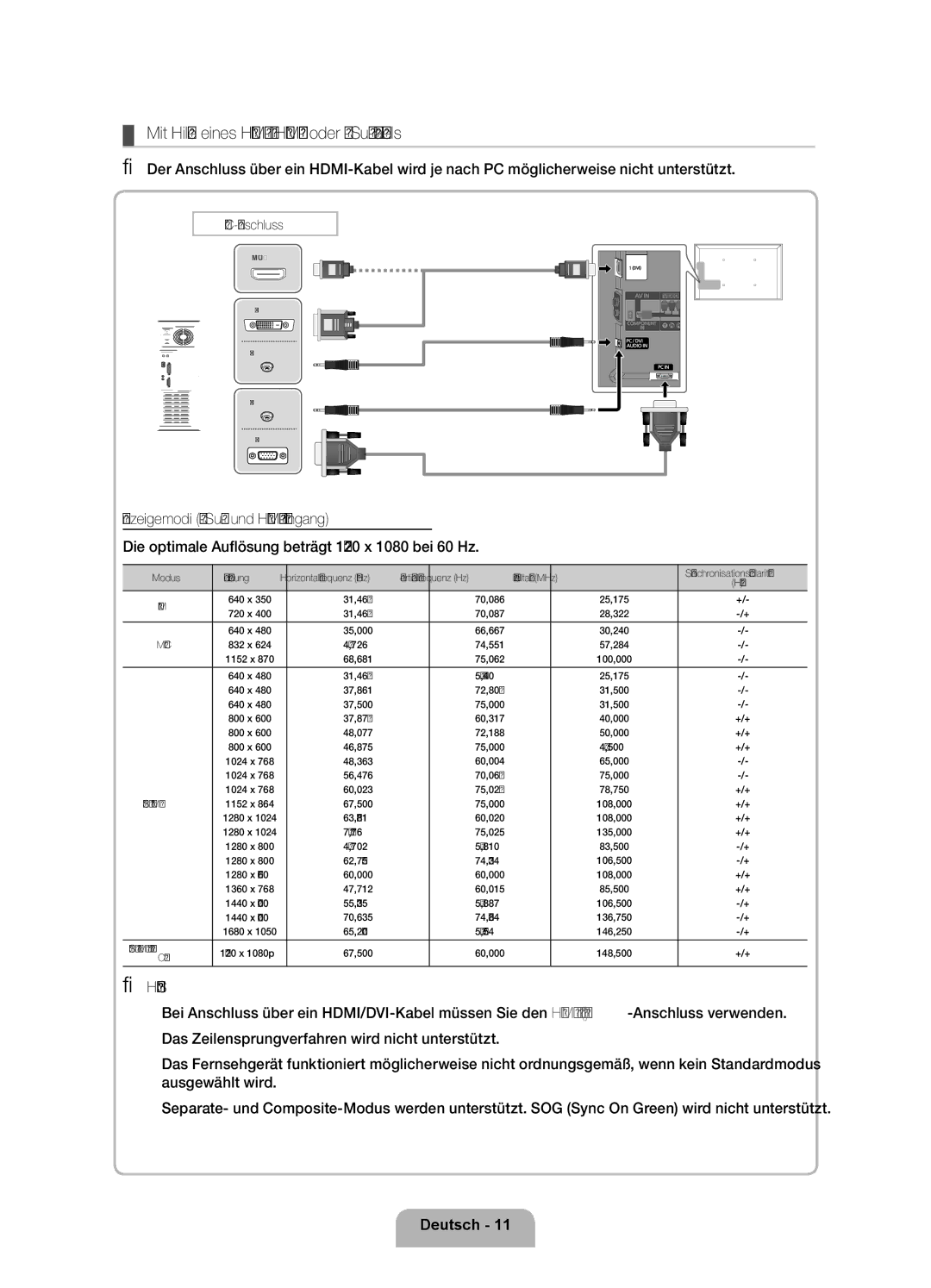 Samsung UE40D5700RSXXN, UE40D5720RSXXN Anzeigemodi D-Sub- und HDMI/DVI-Eingang, Modus Auflösung Horizontalfrequenz kHz 