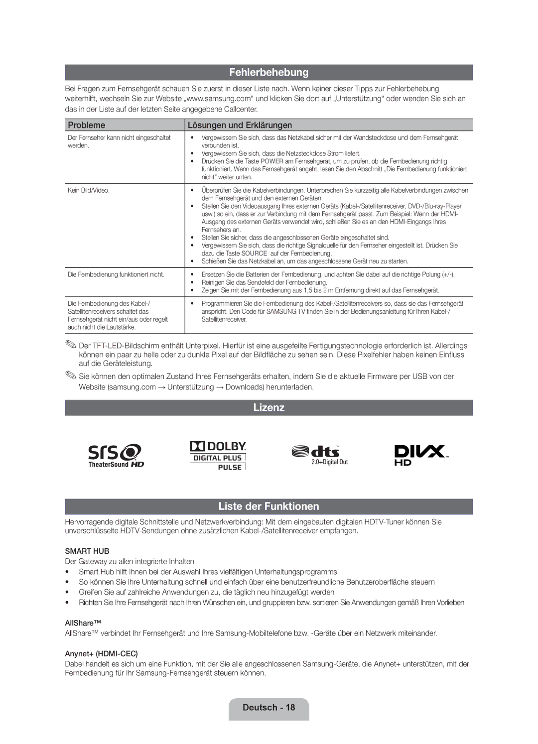 Samsung UE40D5720RSXXN, UE32D5720RSXZG manual Fehlerbehebung, Lizenz Liste der Funktionen, Probleme Lösungen und Erklärungen 