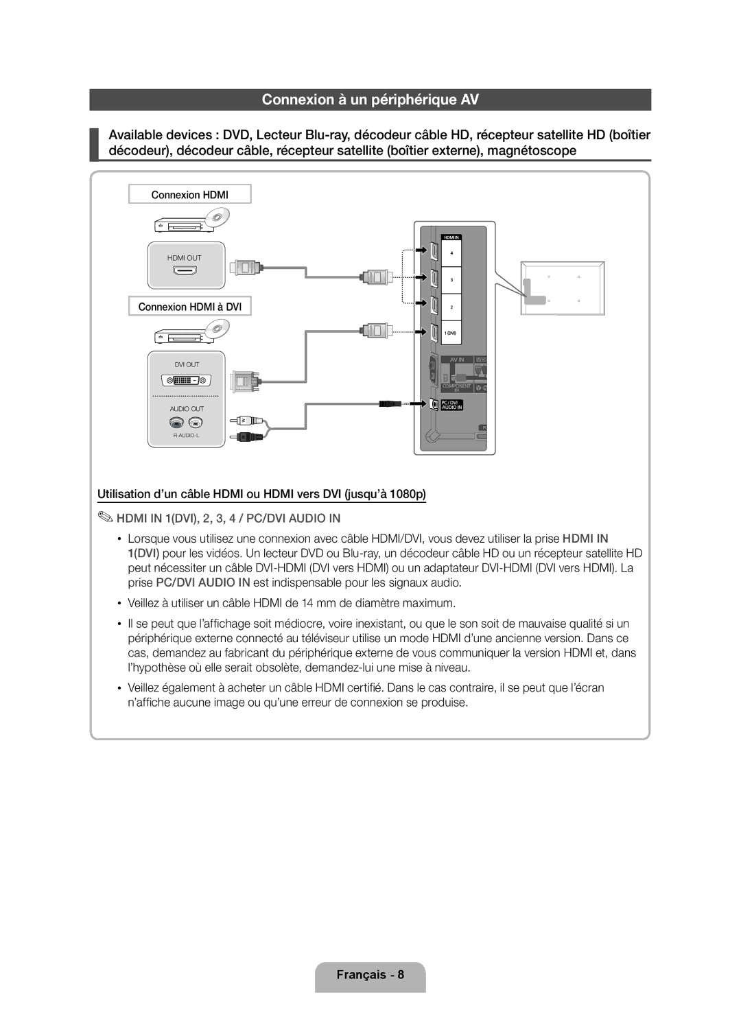 Samsung UE37D5720RSXXN manual Connexion à un périphérique AV, Utilisation d’un câble Hdmi ou Hdmi vers DVI jusqu’à 1080p 