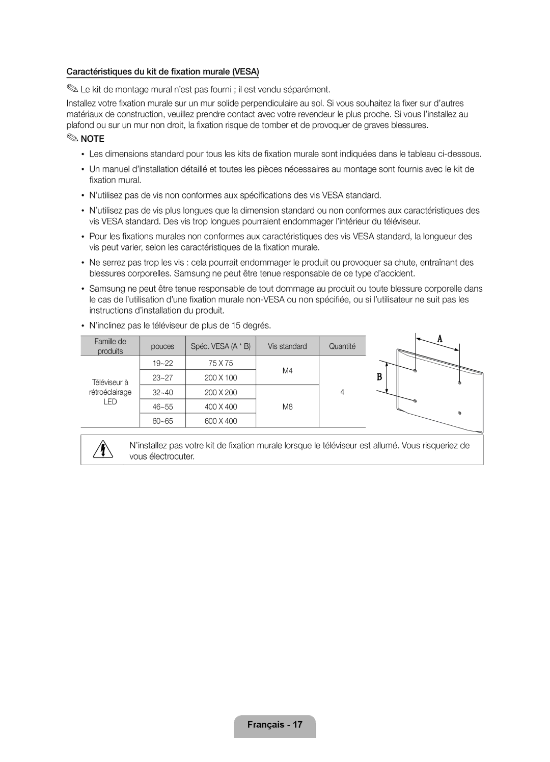 Samsung UE40D5720RSXXN Pouces, Vis standard Quantité Produits 19~22 75 X 23~27 200 X, 32~40 200 X, 46~55 400 X 60~65 600 X 