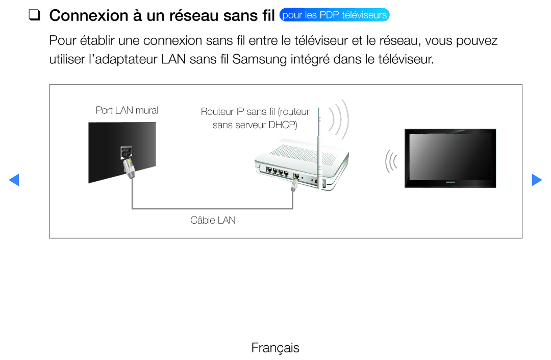 Samsung UE37D5720RSXZF, UE40D5720RSXZF, UE40D5700RSXZF manual Connexion à un réseau sans fil pour les PDP téléviseurs 