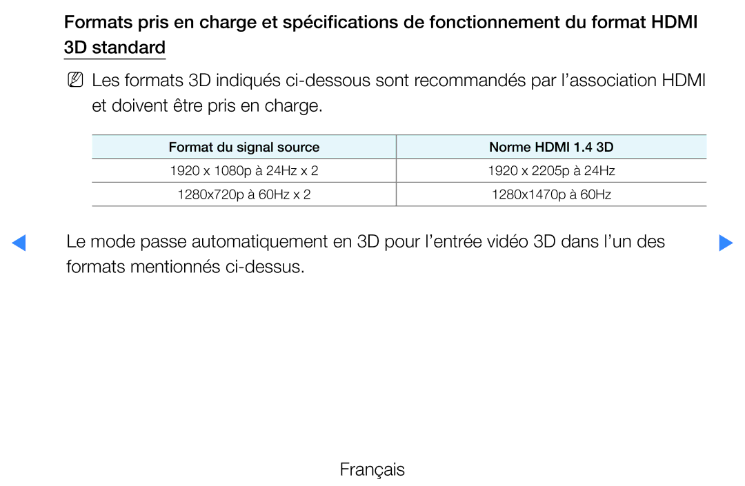 Samsung UE40D5700RSXZF, UE40D5720RSXZF, UE37D5700RSXZF, UE27D5000NWXZF, UE32D5700RSXZF Formats mentionnés ci-dessus Français 