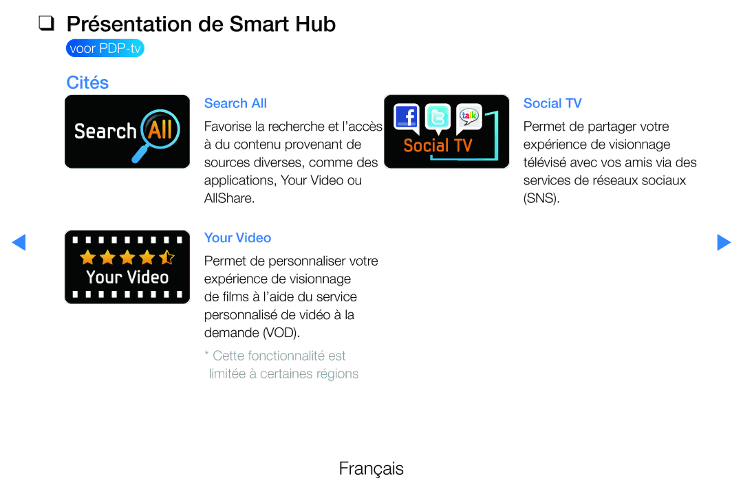 Samsung UE37D5720RSXZF, UE40D5720RSXZF, UE40D5700RSXZF, UE37D5700RSXZF, UE27D5000NWXZF manual Présentation de Smart Hub, Cités 