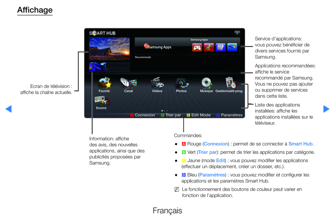 Samsung UE32D5700RSXXC, UE40D5720RSXZF, UE40D5700RSXZF manual Affichage, Ecran de télévision affiche la chaîne actuelle 