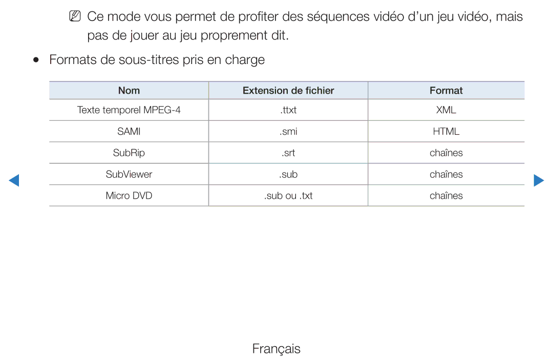 Samsung UE40D5700RSXZF, UE40D5720RSXZF, UE37D5700RSXZF, UE27D5000NWXZF, UE32D5700RSXZF manual Nom Extension de fichier Format 