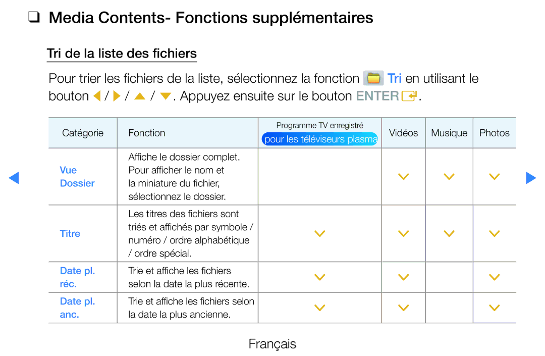 Samsung UE37D5720RSXZF, UE40D5720RSXZF, UE40D5700RSXZF, UE37D5700RSXZF manual Media Contents- Fonctions supplémentaires 