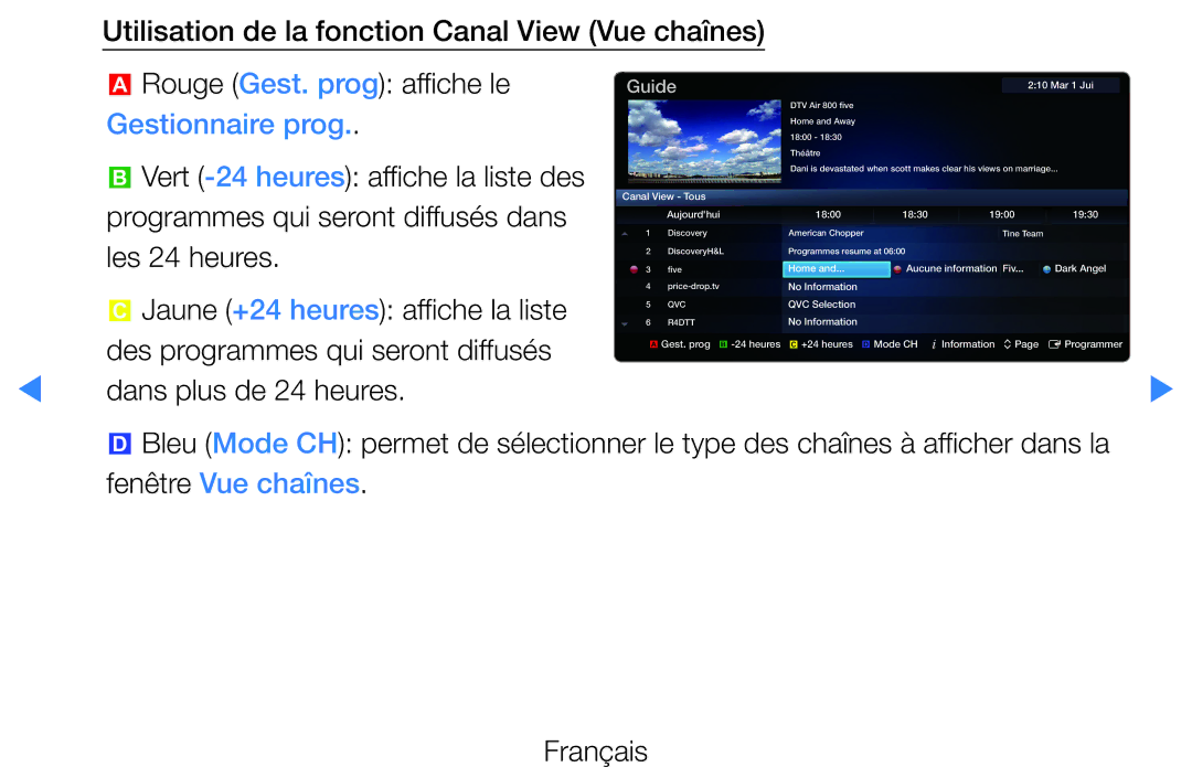 Samsung UE37D5720RSXZF, UE40D5720RSXZF, UE40D5700RSXZF Utilisation de la fonction Canal View Vue chaînes, Gestionnaire prog 