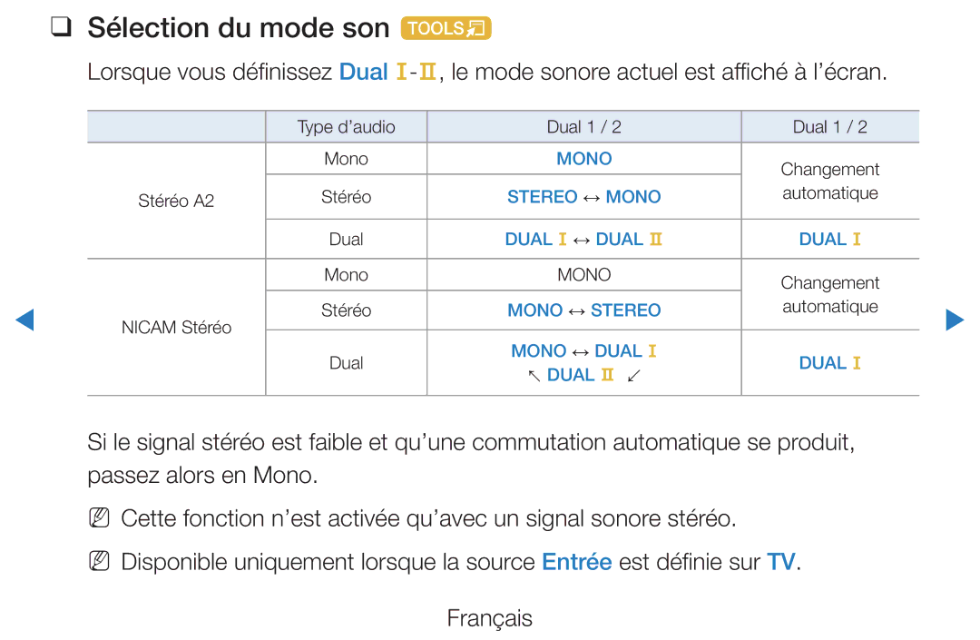 Samsung UE32D5700RSXXC, UE40D5720RSXZF, UE40D5700RSXZF, UE37D5700RSXZF, UE27D5000NWXZF, UE32D5700RSXZF Sélection du mode son t 