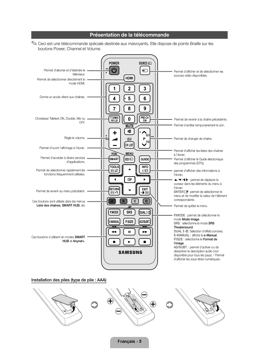 Samsung UE46D5720RSXZF, UE40D5720RSXZF manual Présentation de la télécommande, Installation des piles type de pile AAA 