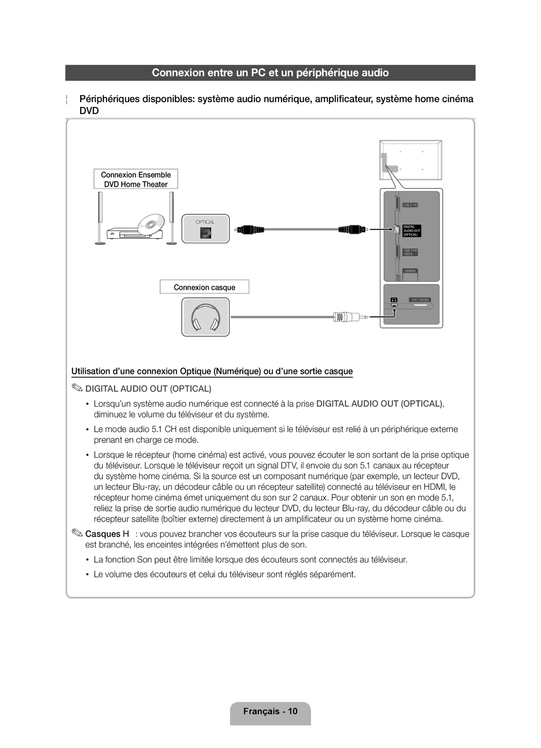 Samsung UE32D5700RSXZF, UE40D5720RSXZF, UE40D5700RSXZF, UE37D5700RSXZF Connexion entre un PC et un périphérique audio, Dvd 