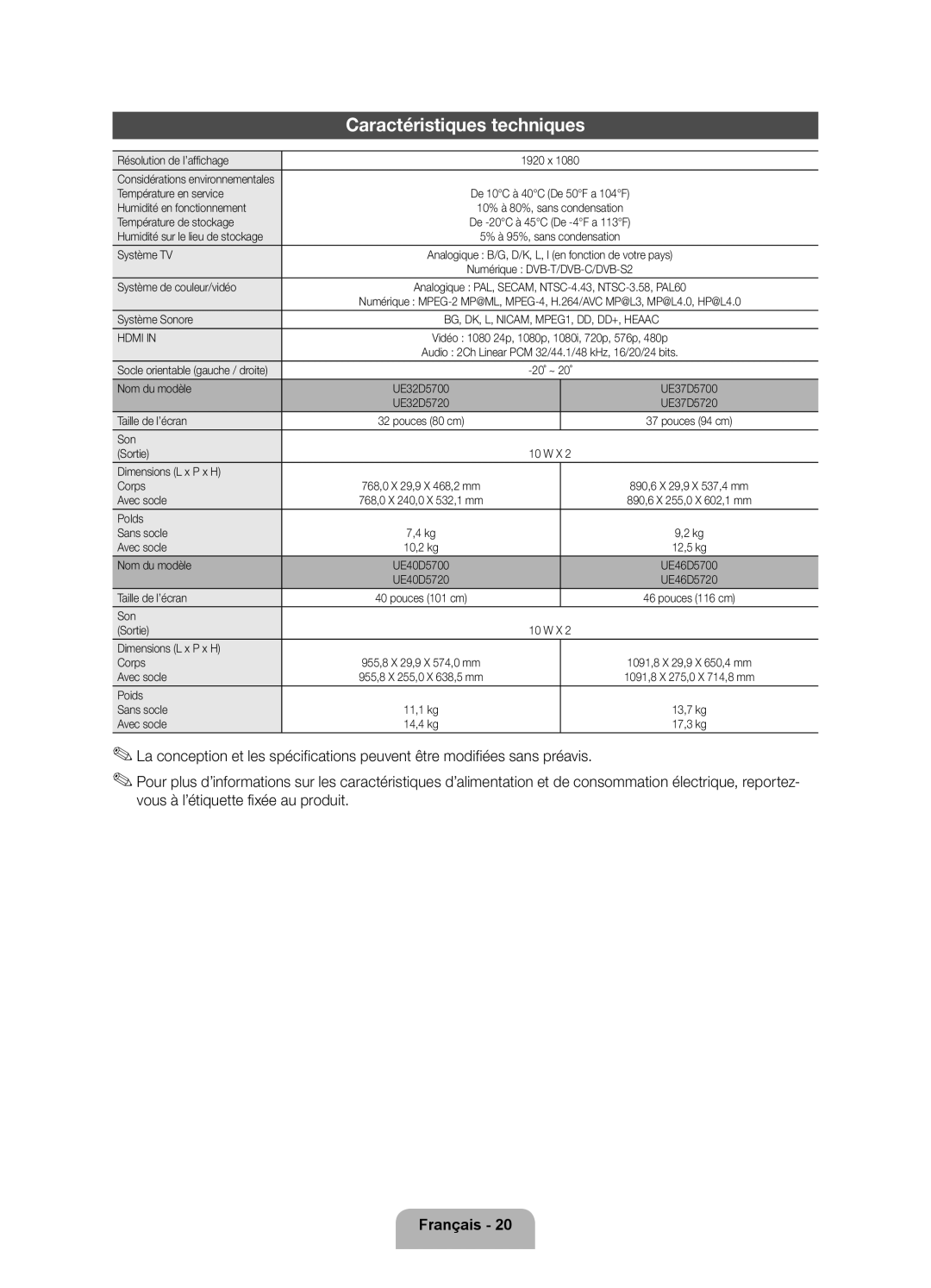 Samsung UE37D5720RSXZF, UE40D5720RSXZF, UE40D5700RSXZF, UE37D5700RSXZF, UE32D5700RSXZF manual Caractéristiques techniques 