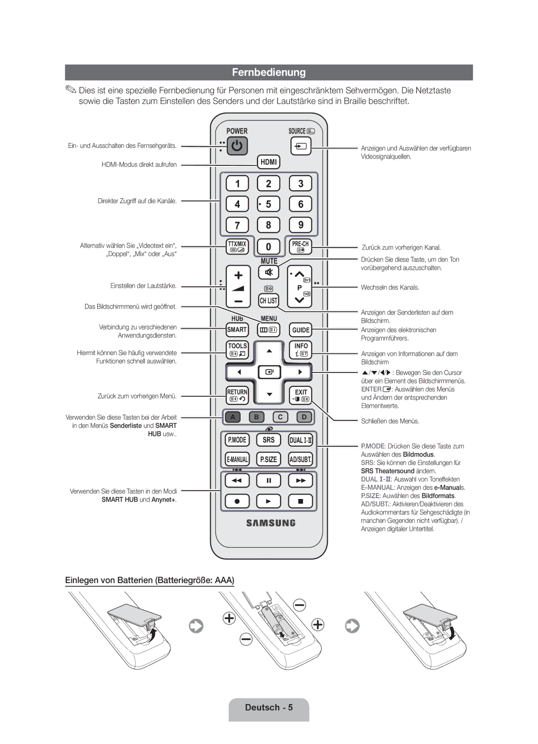 Samsung UE40D5720RSXZF, UE40D5700RSXZF, UE37D5700RSXZF manual Fernbedienung, Einlegen von Batterien Batteriegröße AAA 