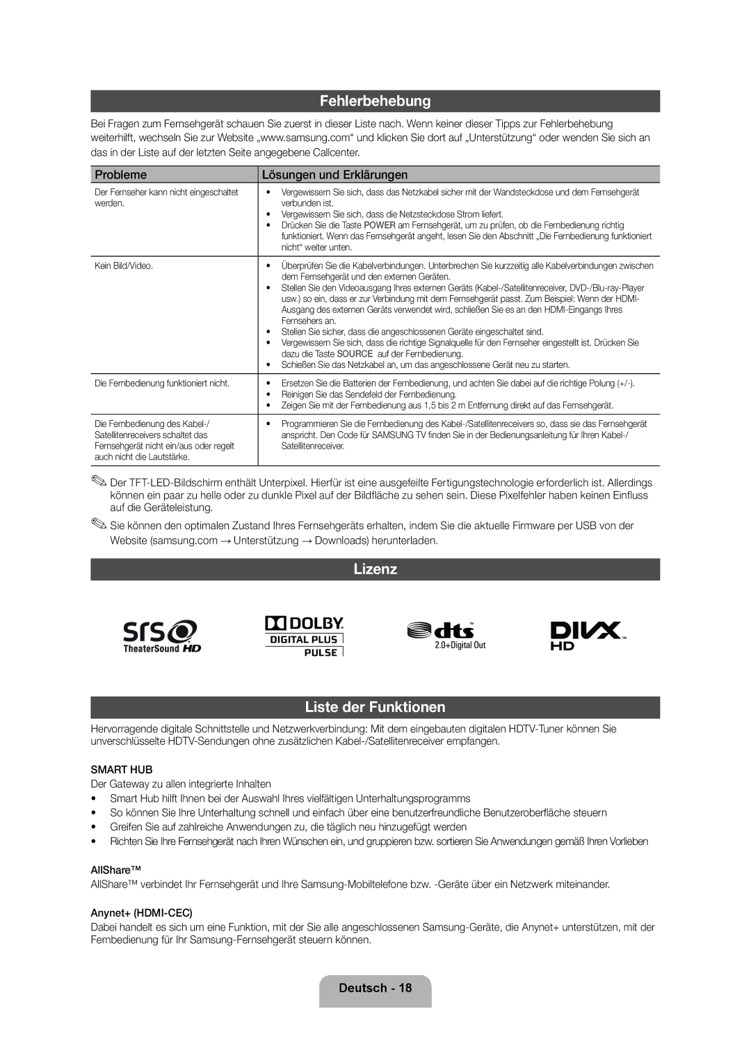 Samsung UE37D5720RSXZF, UE40D5720RSXZF manual Fehlerbehebung, Lizenz Liste der Funktionen, Probleme Lösungen und Erklärungen 