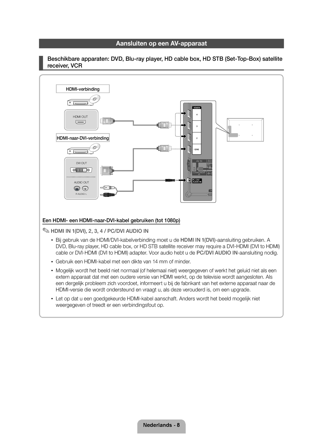 Samsung UE32D5720RSXZF manual Aansluiten op een AV-apparaat, Een HDMI- een HDMI-naar-DVI-kabel gebruiken tot 1080p 