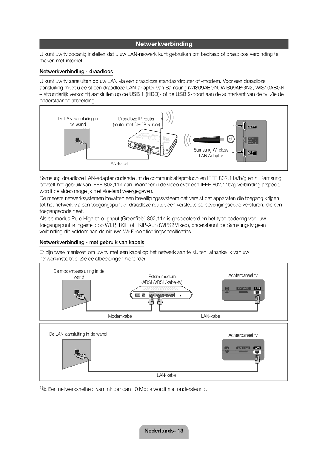 Samsung UE40D5700RSXZF, UE40D5720RSXZF, UE37D5700RSXZF, UE32D5700RSXZF manual Netwerkverbinding, Draadloze IP-router, De wand 