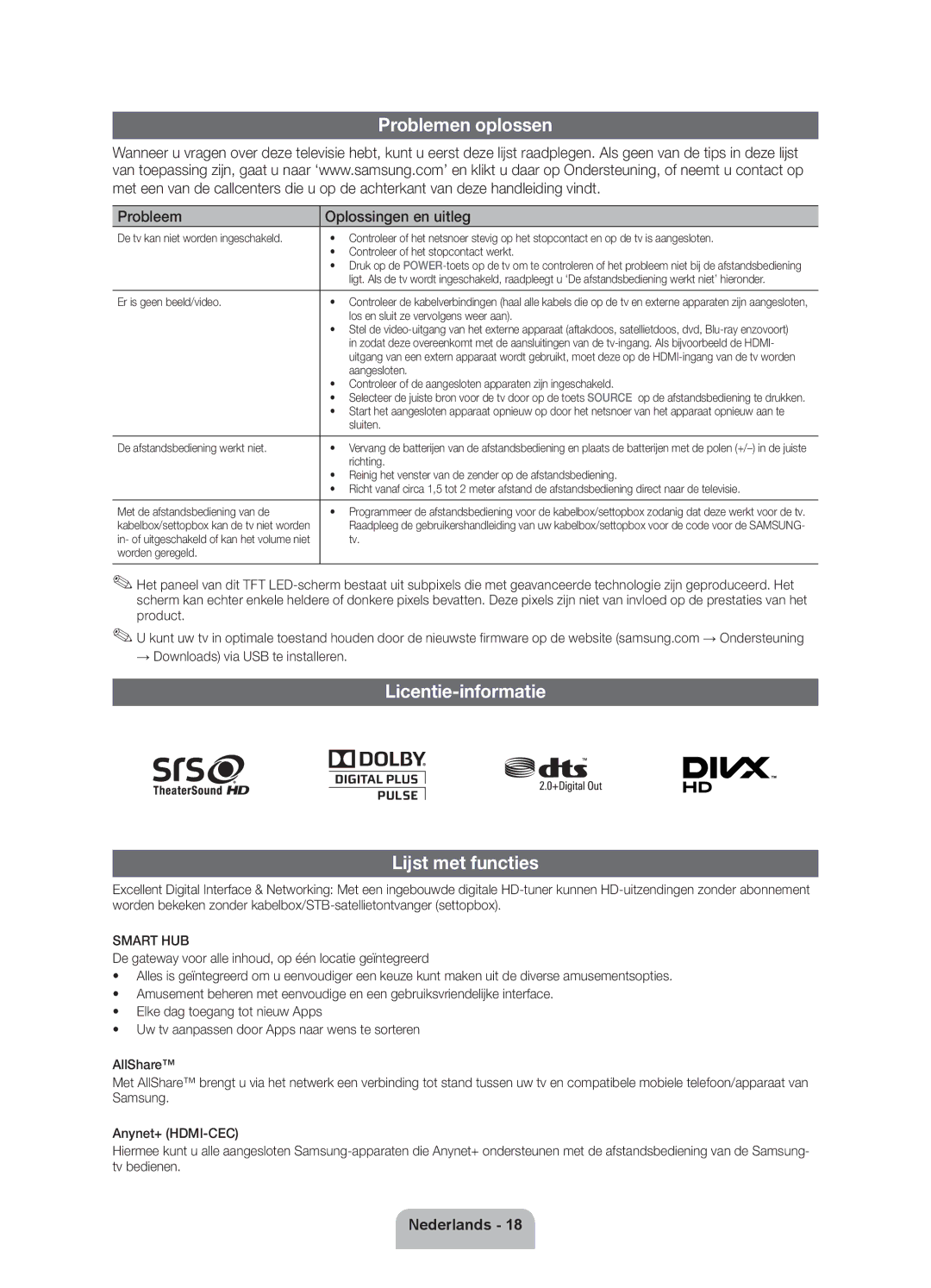 Samsung UE32D5700RSXXC, UE40D5720RSXZF, UE40D5700RSXZF manual Problemen oplossen, Licentie-informatie Lijst met functies 