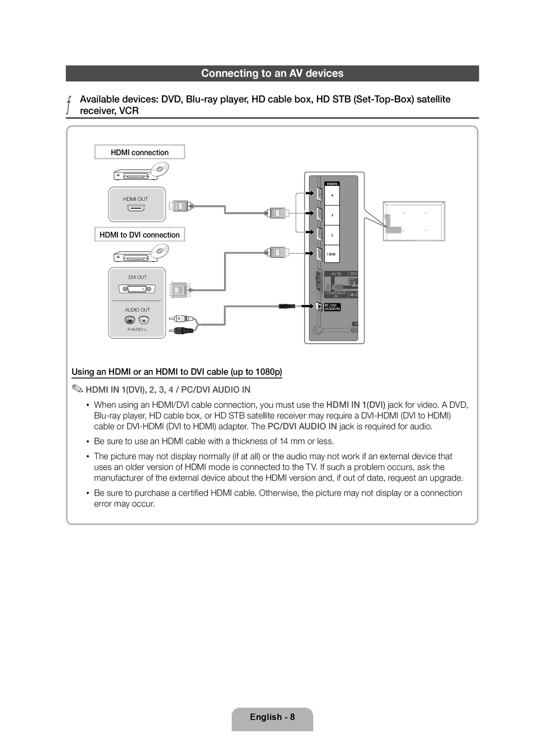 Samsung UE46D5700RSXZF, UE40D5720RSXZF manual Connecting to an AV devices, Using an Hdmi or an Hdmi to DVI cable up to 1080p 