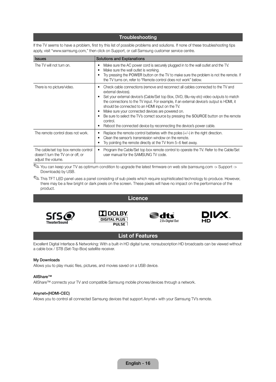 Samsung UE40D5800VWXRU, UE32D5800VWXRU manual Licence List of Features, Troubleshooting 