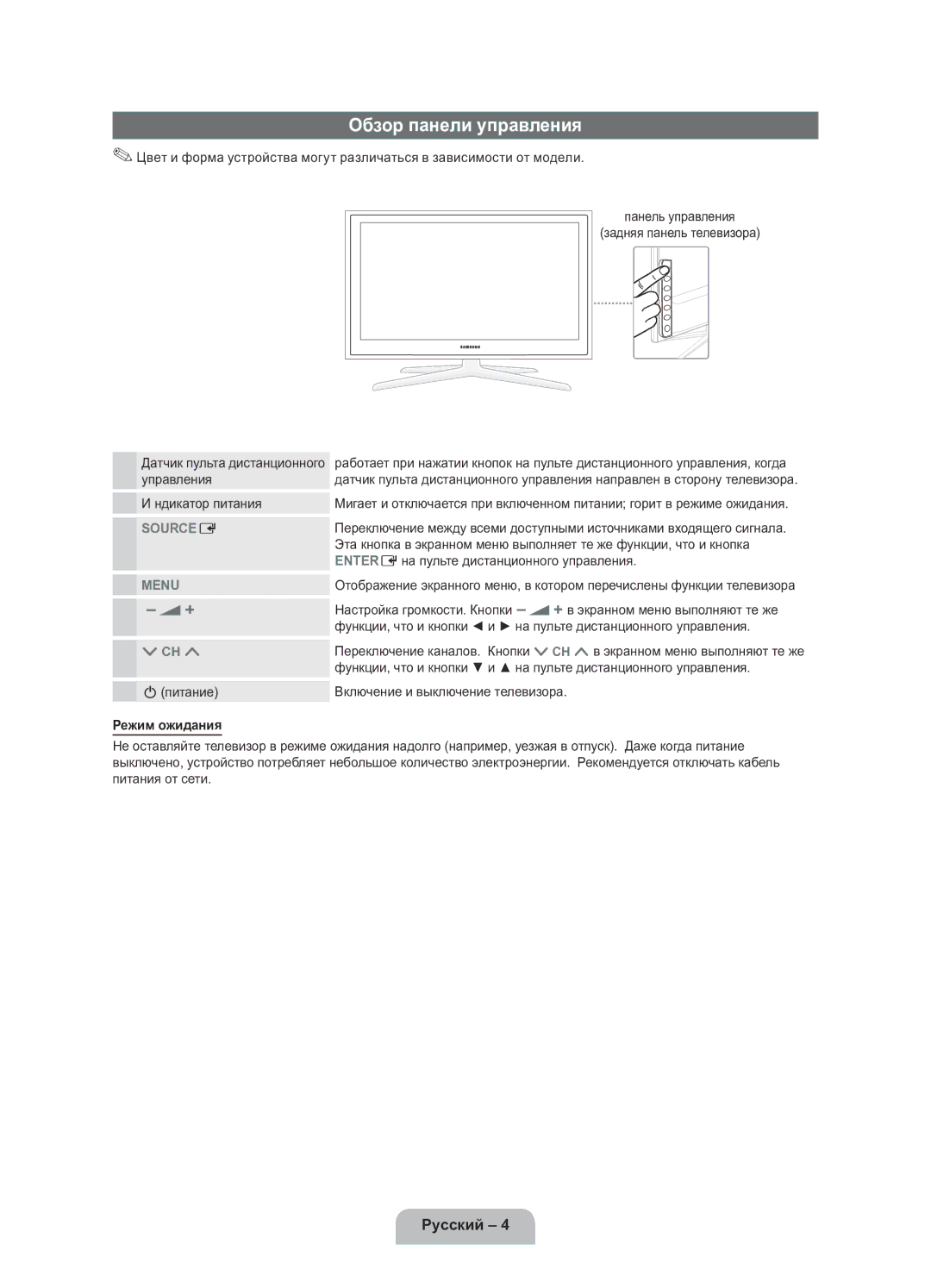 Samsung UE40D5800VWXRU, UE32D5800VWXRU manual Обзор панели управления, Ндикатор питания, Питание, Режим ожидания 