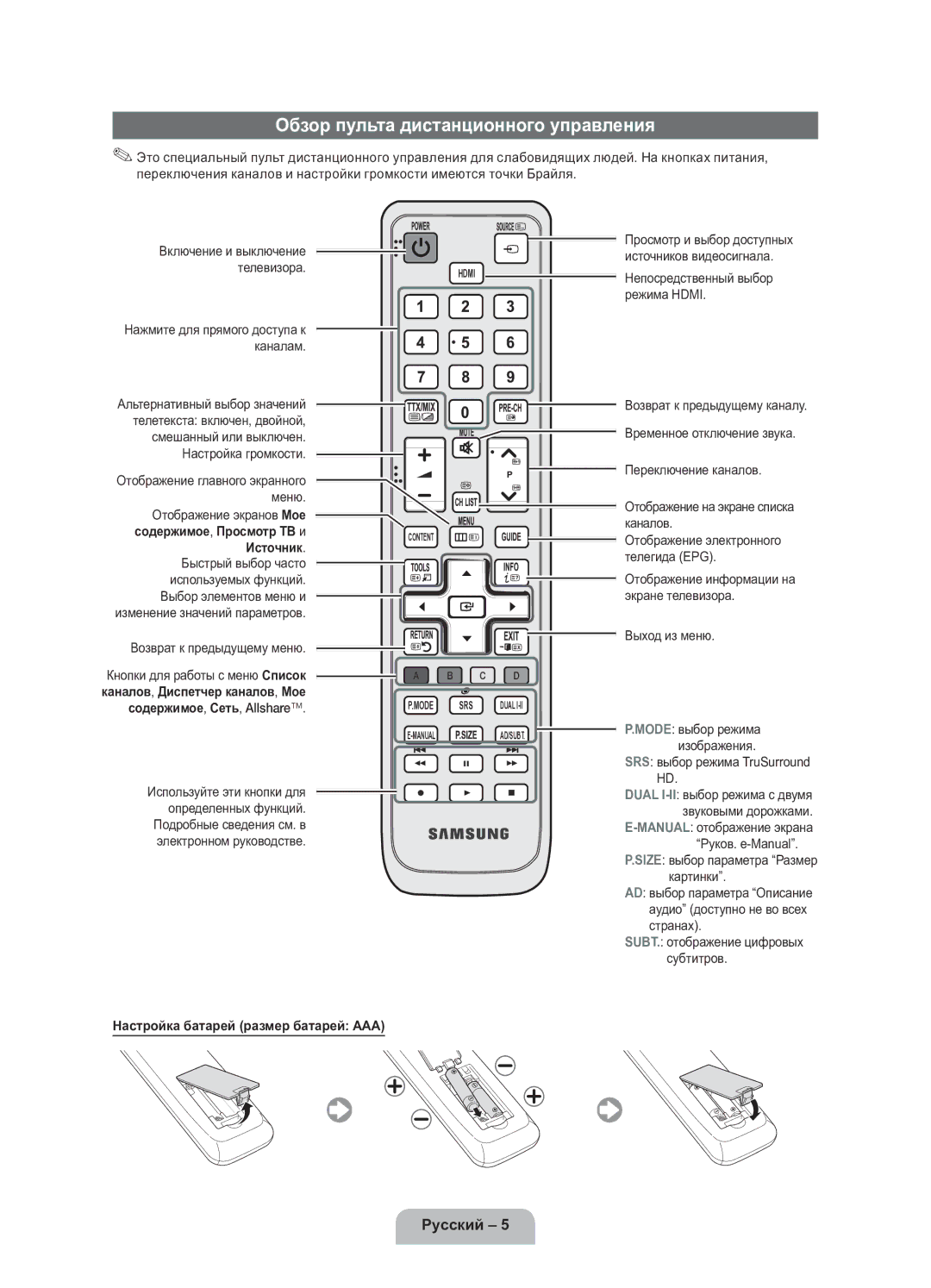 Samsung UE32D5800VWXRU, UE40D5800VWXRU manual Обзор пульта дистанционного управления, Настройка батарей размер батарей AAA 