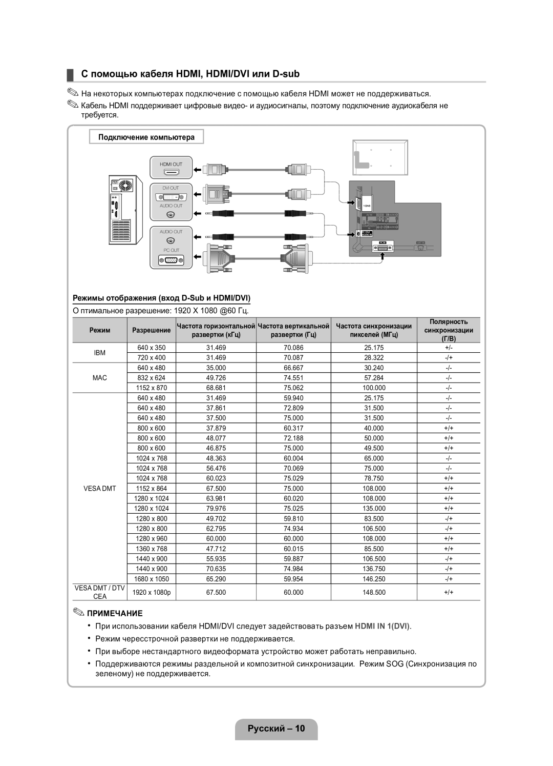 Samsung UE40D5800VWXRU, UE32D5800VWXRU manual Помощью кабеля HDMI, HDMI/DVI или D-sub, Требуется, Подключение компьютера 