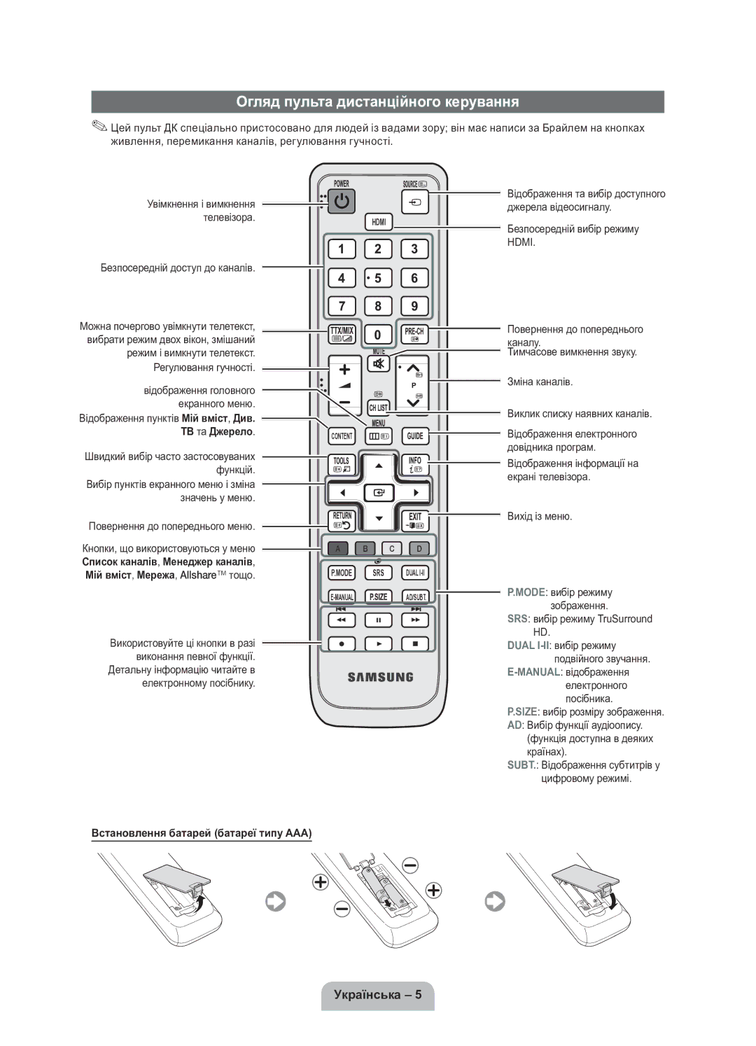 Samsung UE32D5800VWXRU, UE40D5800VWXRU manual Огляд пульта дистанційного керування, Встановлення батарей батареї типу AAA 