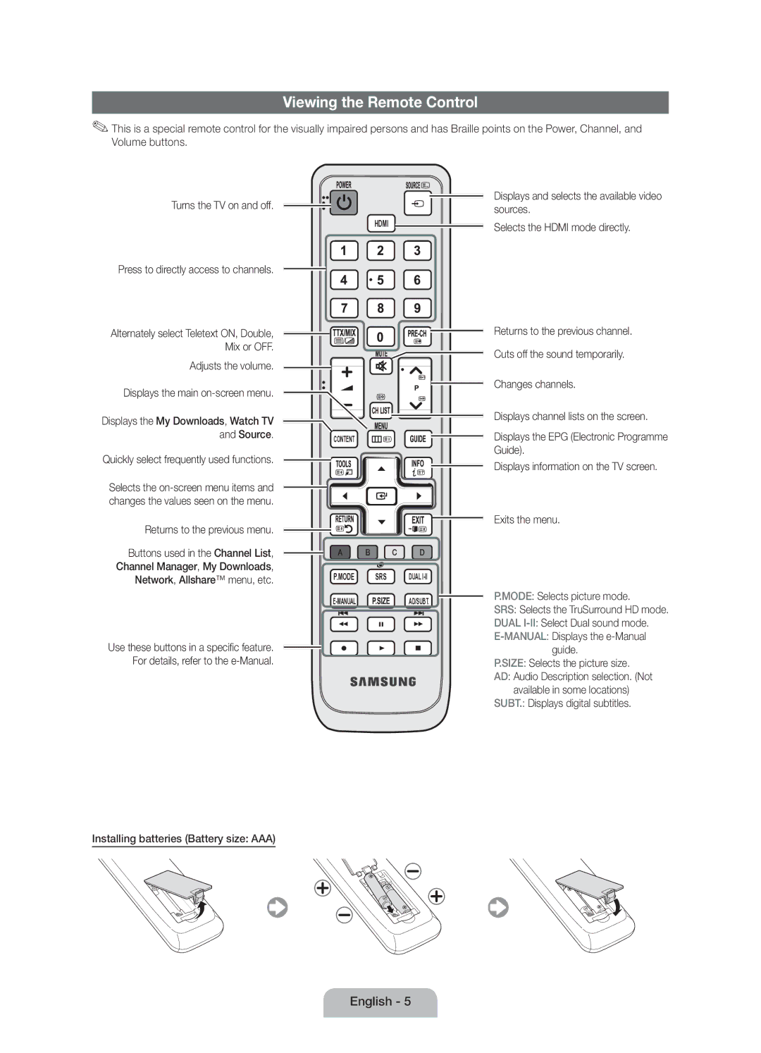 Samsung UE32D5800VWXRU, UE40D5800VWXRU manual Viewing the Remote Control 