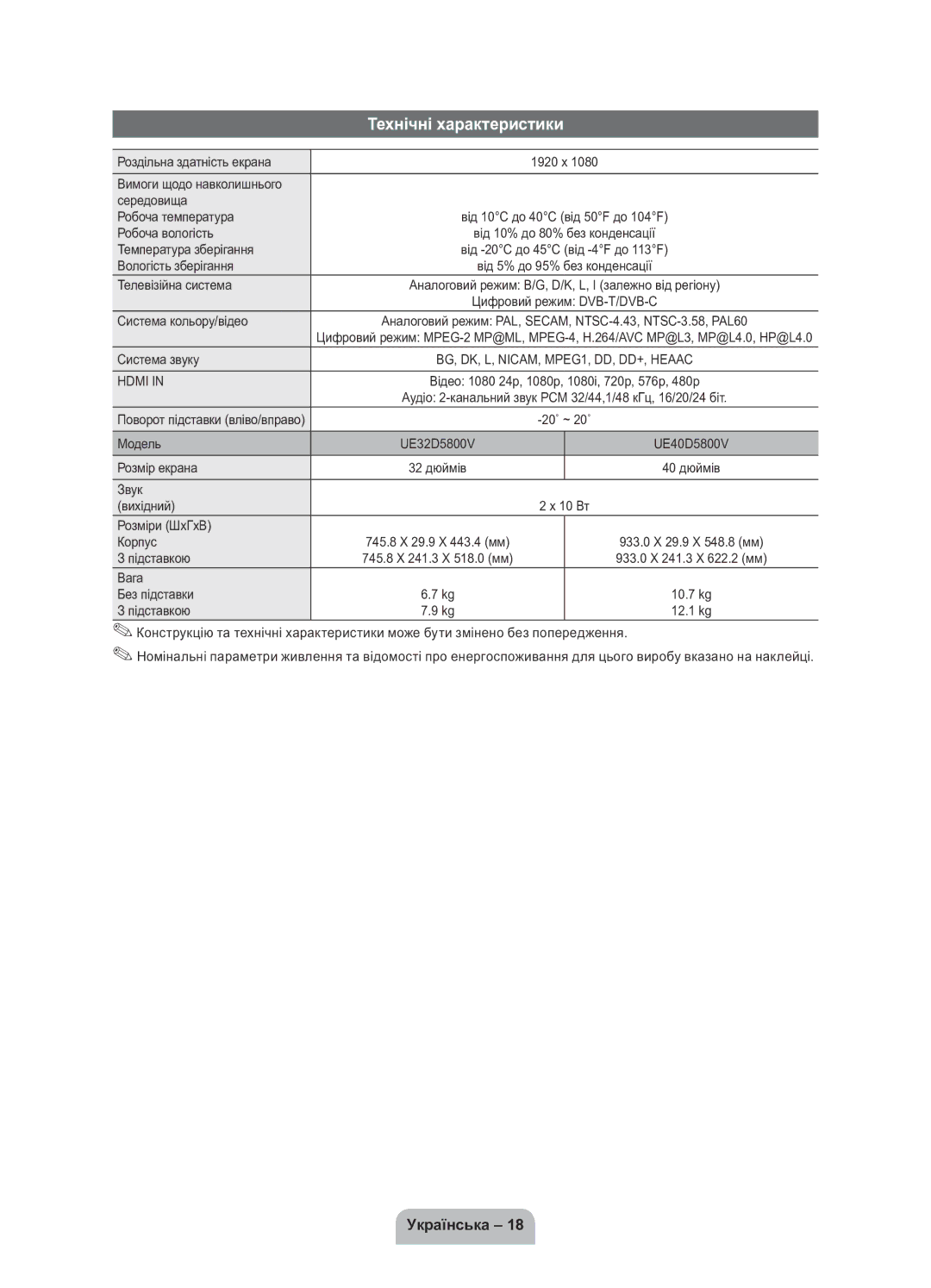 Samsung UE40D5800VWXRU, UE32D5800VWXRU manual Технічні характеристики 