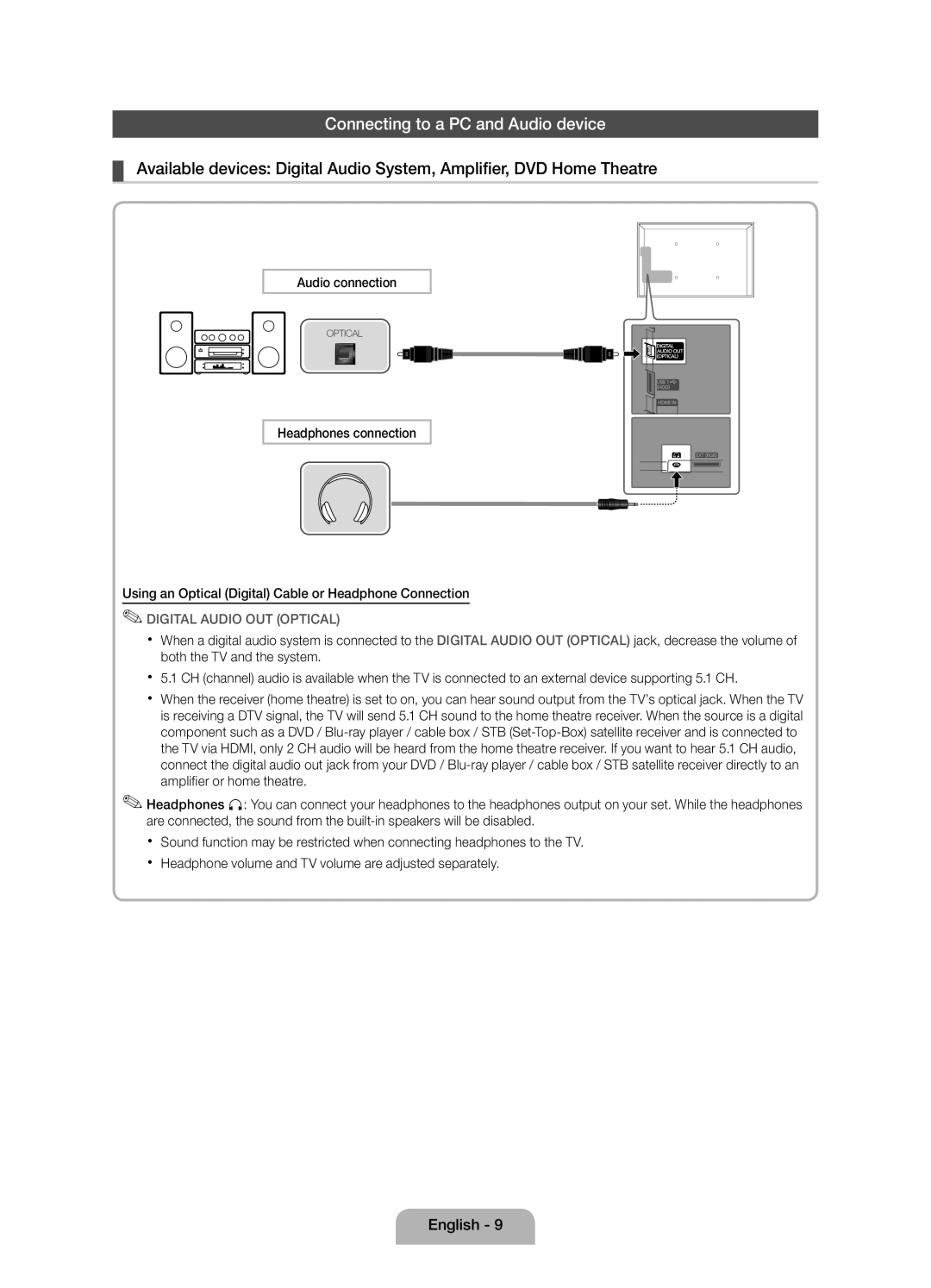 Samsung UE32D5800VWXRU, UE40D5800VWXRU manual Connecting to a PC and Audio device, Audio connection 