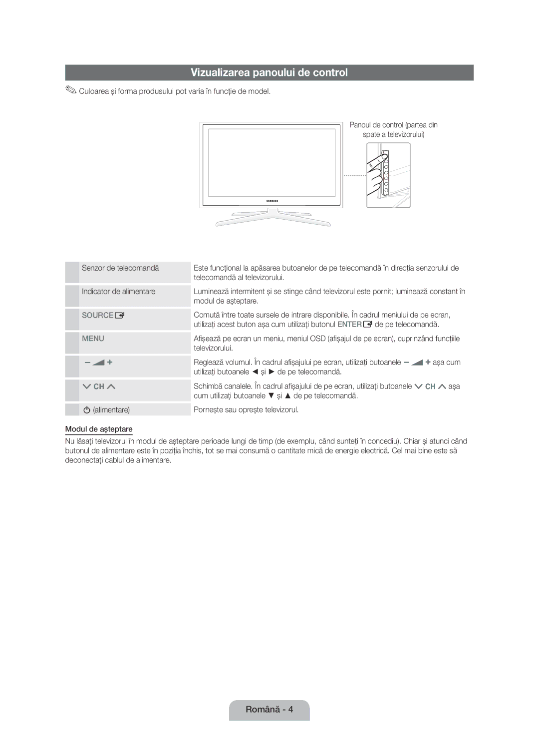 Samsung UE32D5800VWXBT, UE40D5800VWXZT, UE40D5800VWXXC, UE40D5800VWXBT manual Vizualizarea panoului de control 