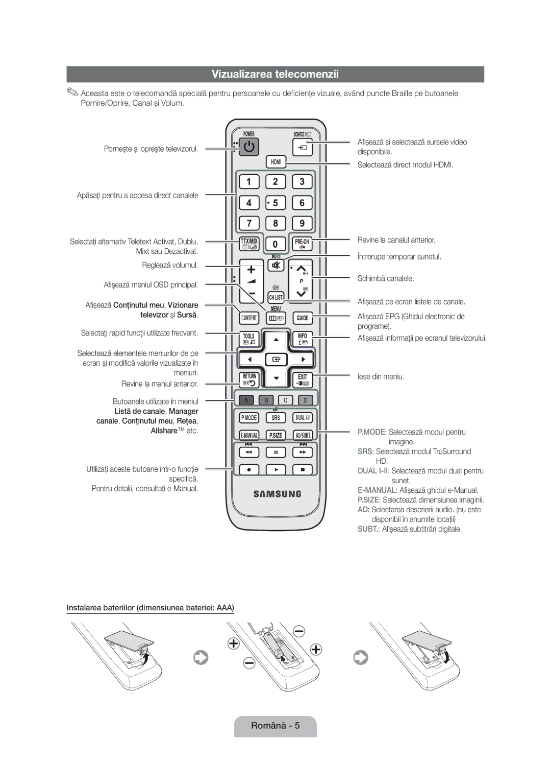 Samsung UE40D5800VWXBT, UE40D5800VWXZT, UE40D5800VWXXC, UE32D5800VWXBT manual Vizualizarea telecomenzii 