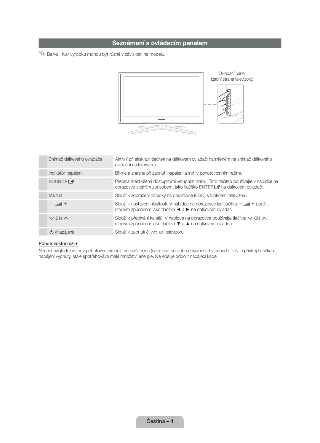 Samsung UE32D5800VWXBT, UE40D5800VWXZT, UE40D5800VWXXC, UE40D5800VWXBT Seznámení s ovládacím panelem, Ovládání na televizoru 