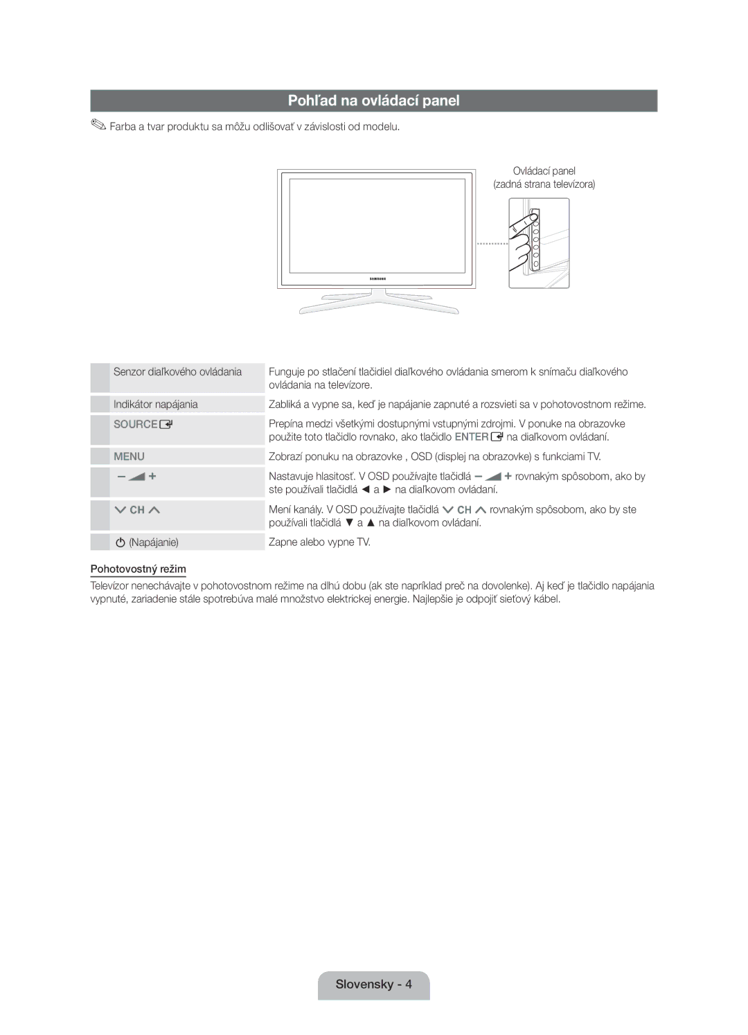 Samsung UE40D5800VWXZT, UE40D5800VWXXC, UE32D5800VWXBT, UE40D5800VWXBT manual Pohľad na ovládací panel 